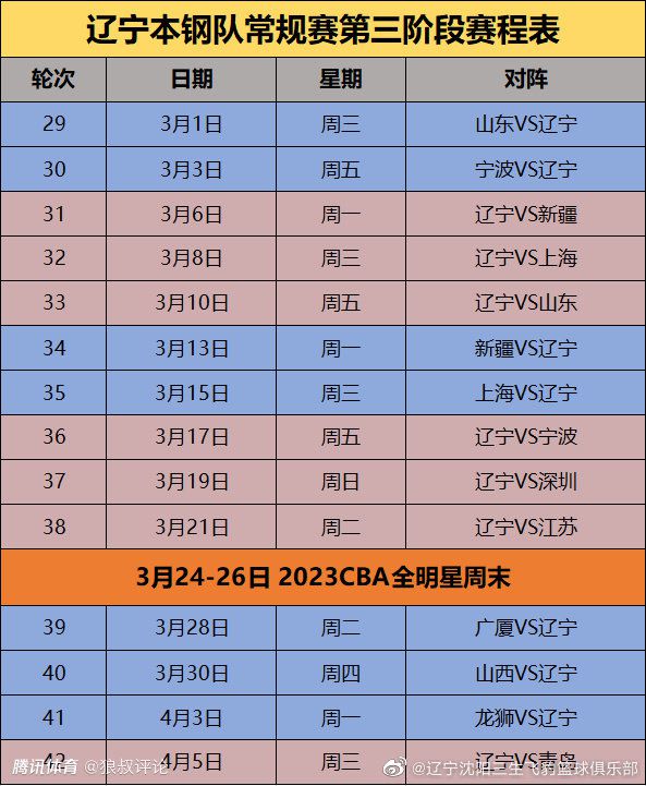 切尔西有意中卫托迪博切尔西有意在1月签下新的中卫，托迪博是球队的一个目标人选。